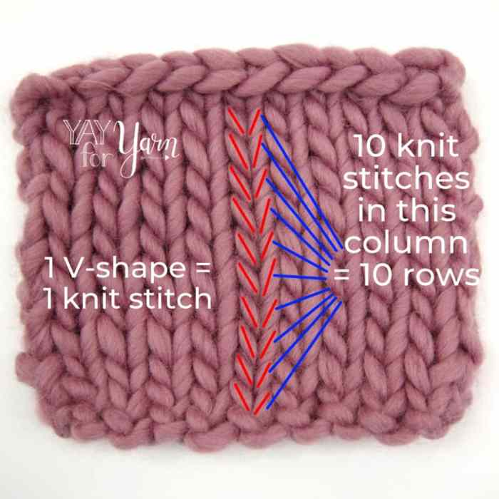 Rows knitting count wikihow step Rows knitting count wikihow step