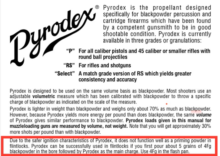 How to measure pyrodex p with a gram scale