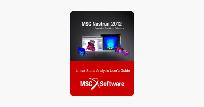 How to read monitor integrated loads table msc nastran
