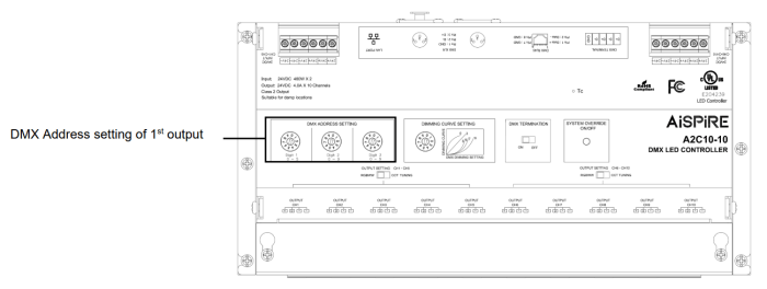 How to find the dmx address channels on a light
