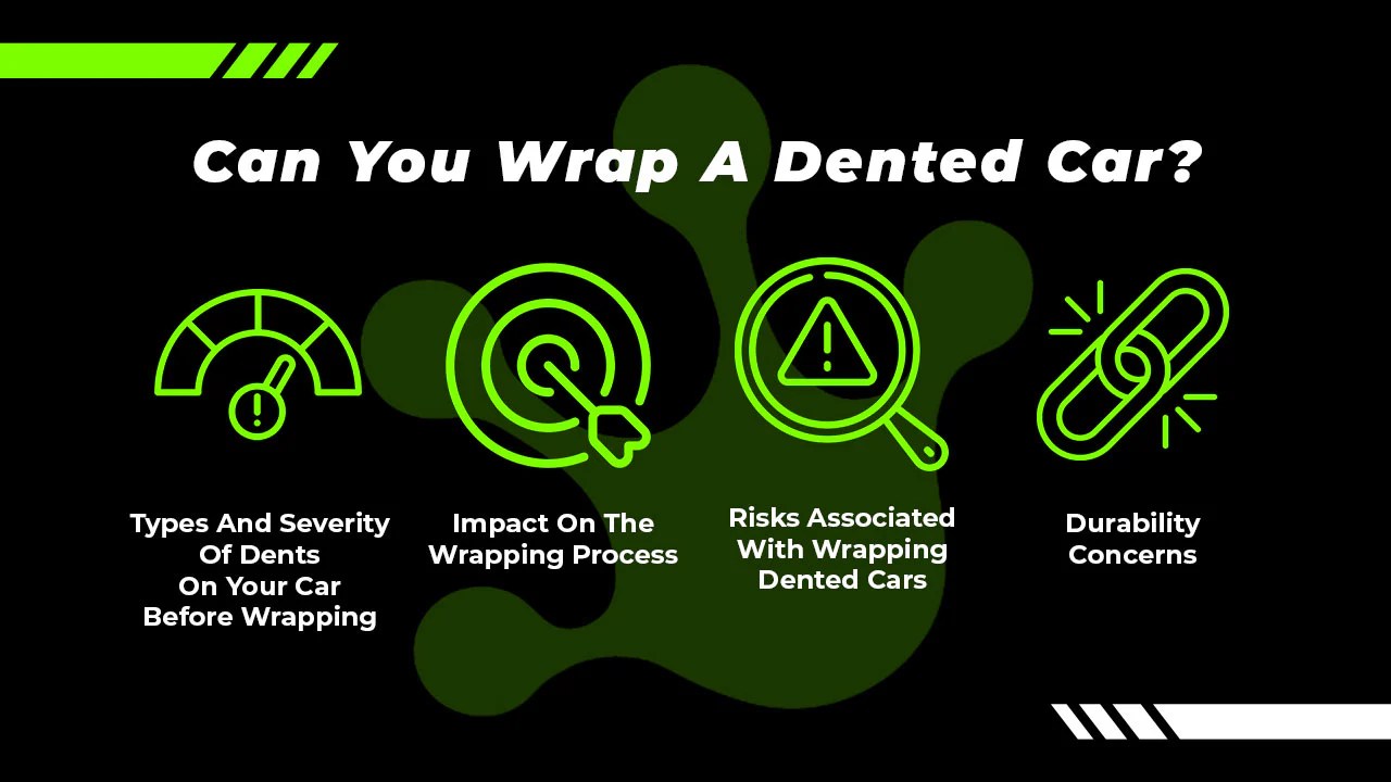 Does car insurance cover dents