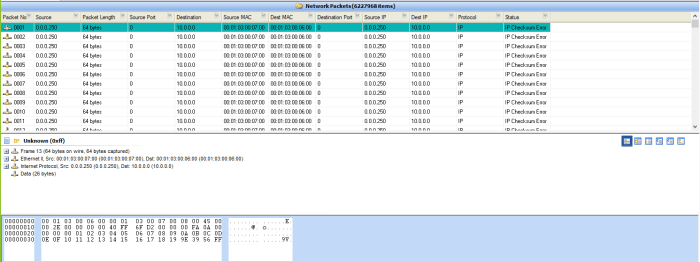 How to run dpdk in pipeline mode