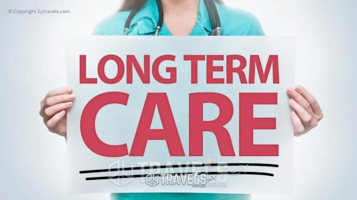 Bcbs long term care insurance