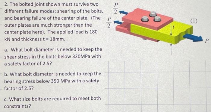 How to calculate embedding loss in bolted joint