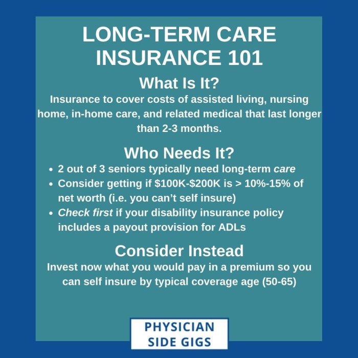 Term insurance napkin life napkinfinance Bcbs long term care insurance