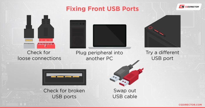 How much to fix the usb port maserati ghibli