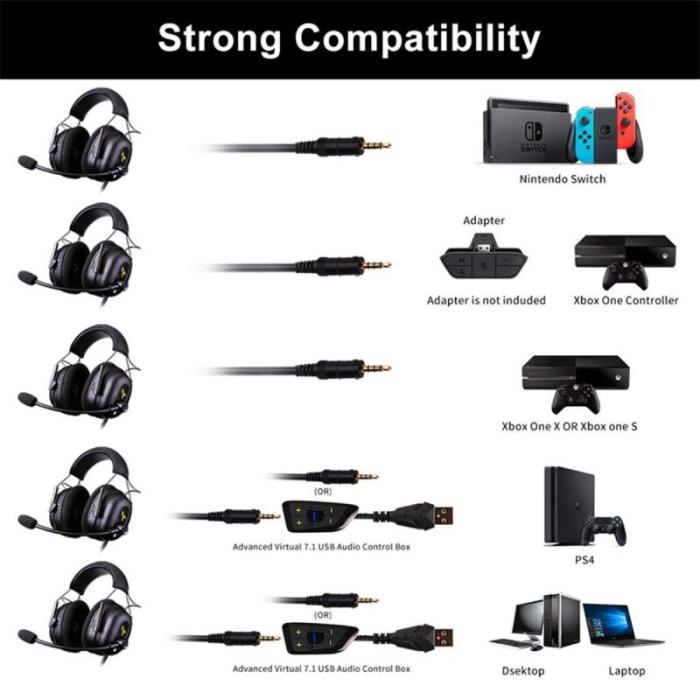 Ip ns cams Natus camcorder how to set up