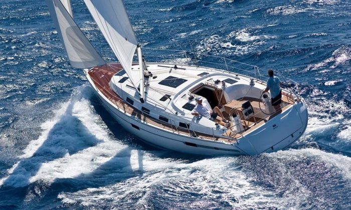 Sail around world wikihow How long does it take to sail around the world