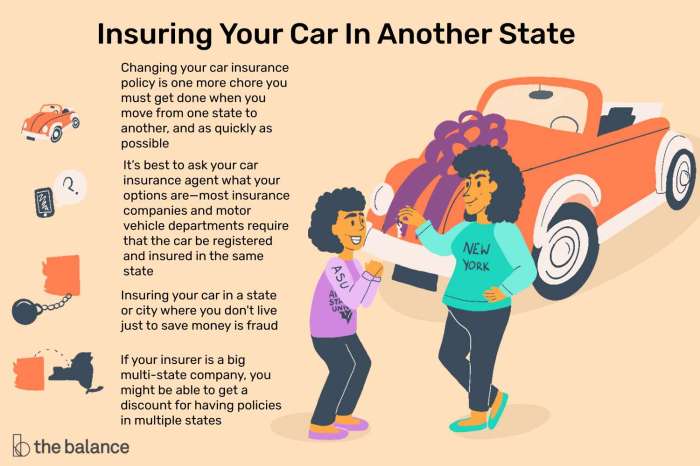 Insurance car california requirements vehicle one considered state owners jpeg conditions legally valid met having must before Do you need insurance before you register a car