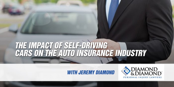 Coverage diamond car insurance reviews