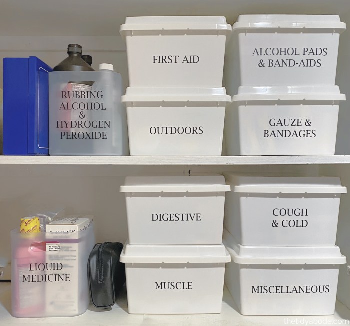 Organize tidy organized How to organize medicine cabinet