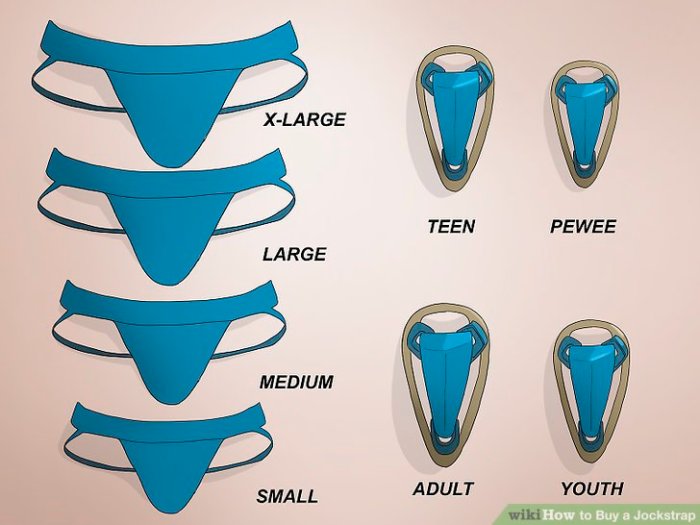 How to wear a jockstrap