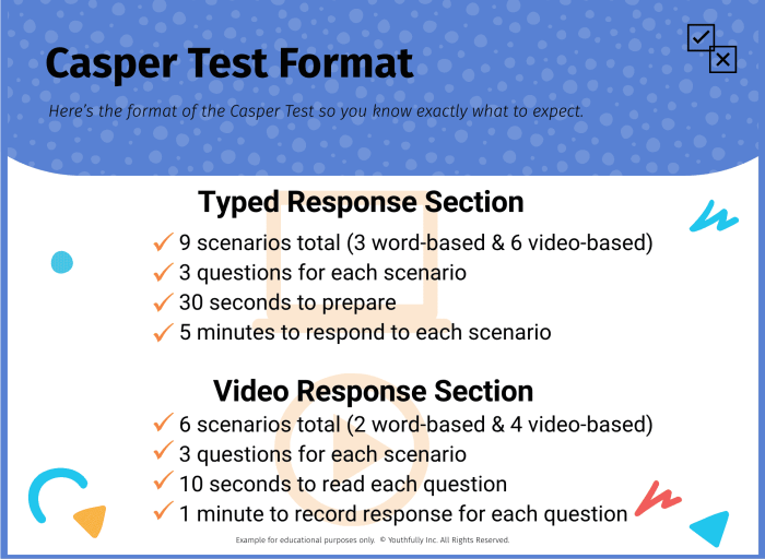 Format of how to respond to casper