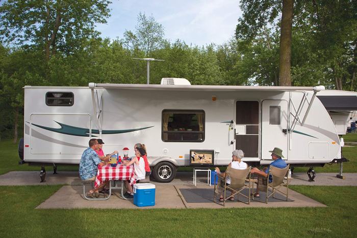 How to connect camper antenna to handheld scanner