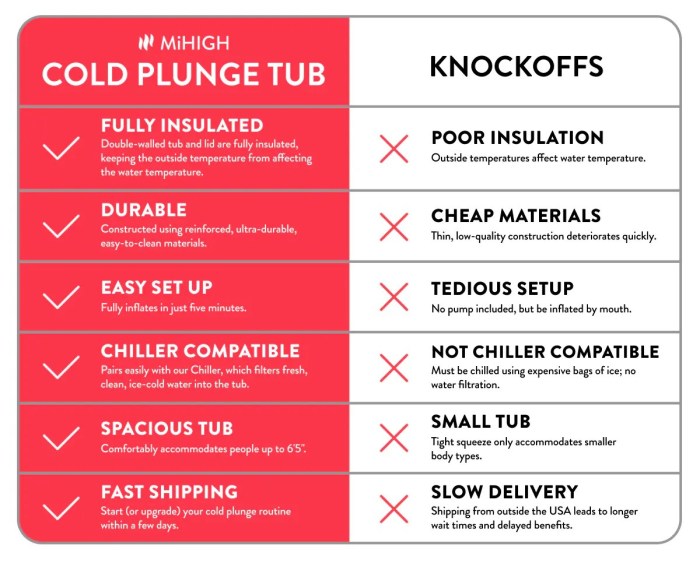 How to keep cold plunge water clean