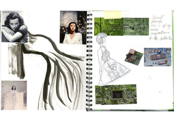 Fashion design pattern making books