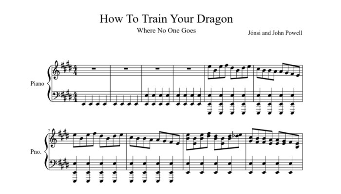 Flight train musescore score How to train your dragon sheet music