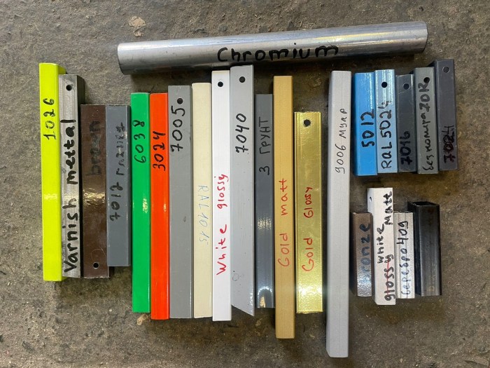 How to measure a swivel plate for stools