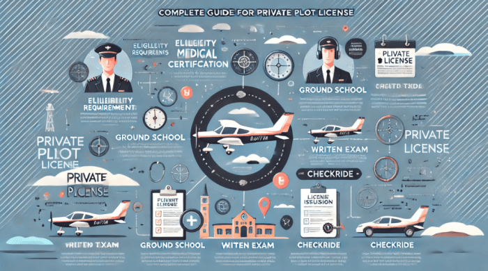 How to justify a private pilot license