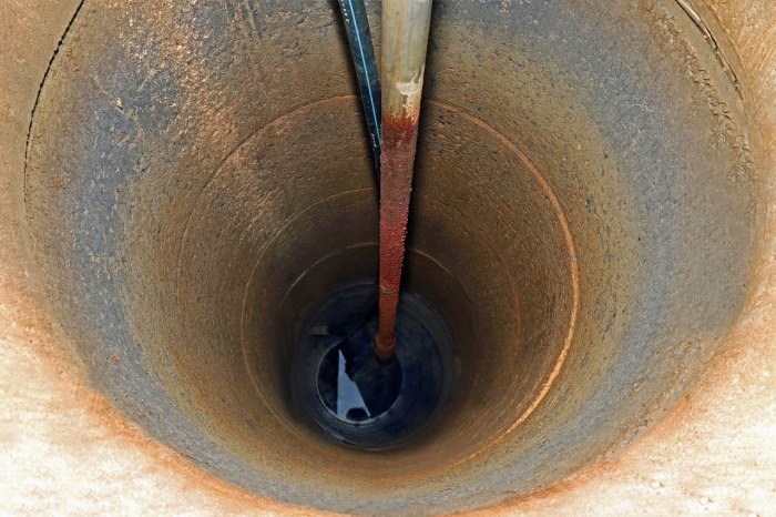 How to tell if your well is dry