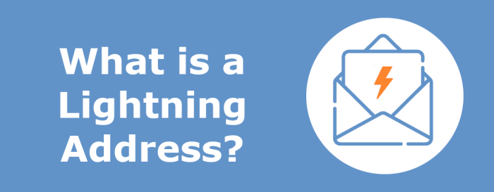 How to create lightning address with electrum