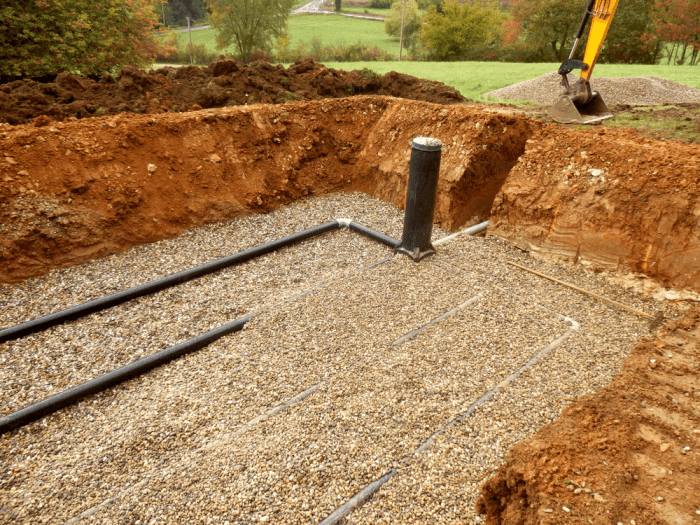 Septic tank drain field finding locate methods accomplished offer few different post will can blog locating How to find septic drain field