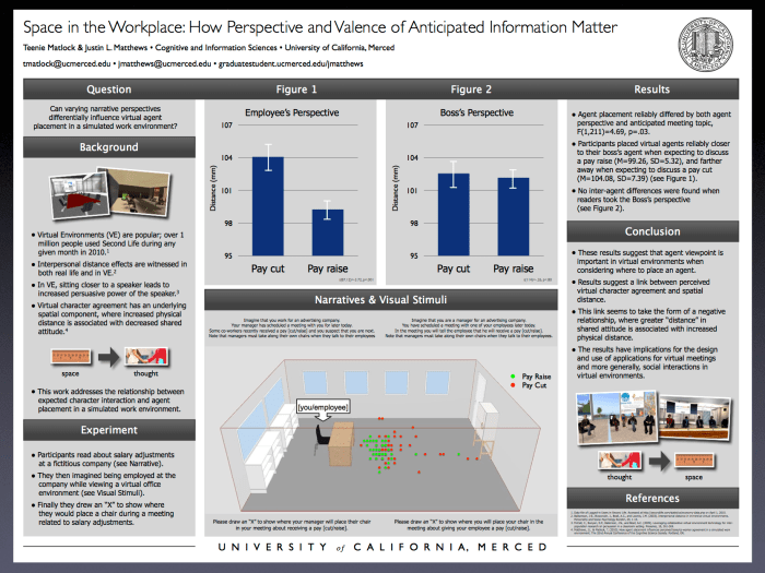 Umd How to cite poster presentations that weren't published amcas