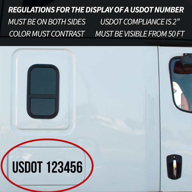 How long does it take to get a dot number
