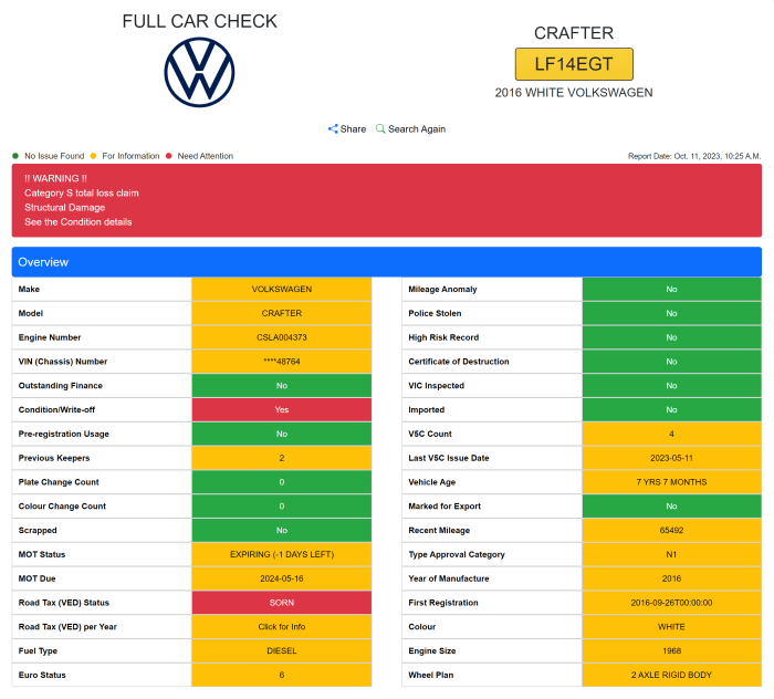 Verify car insurance coverage online