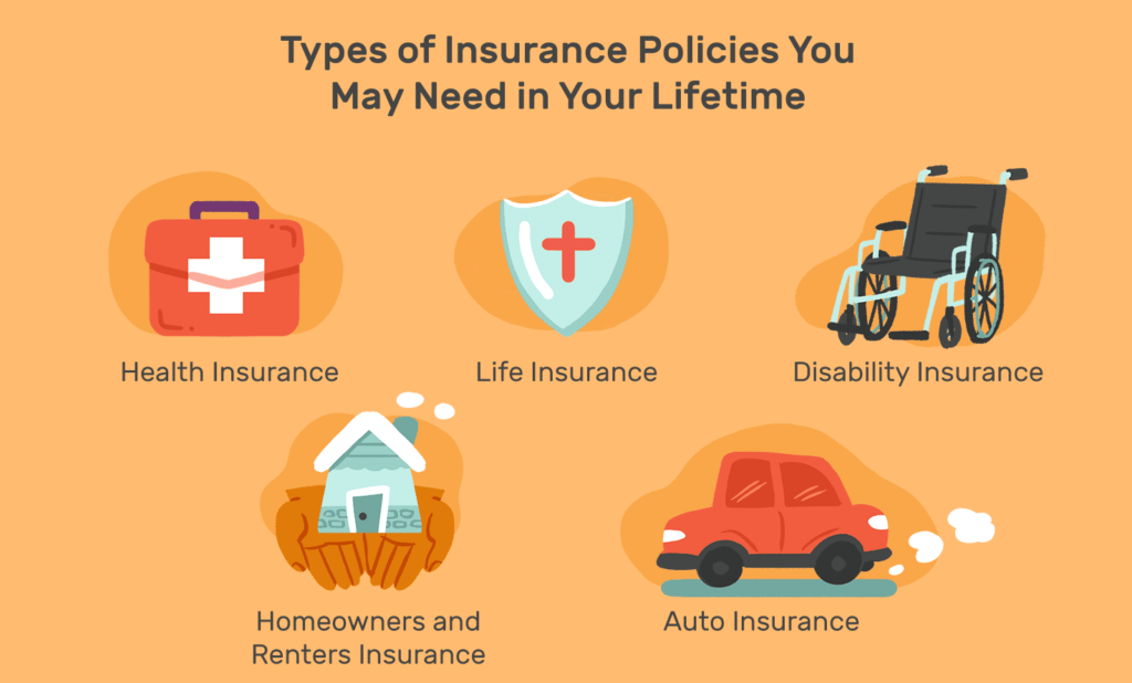 Insure Your Peace of Mind: 4 Essential Insurance Policies and Coverage You Need