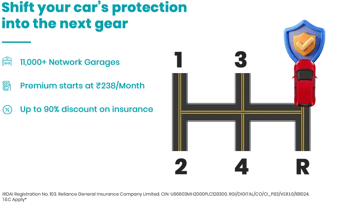 Reliance general insurance car insurance