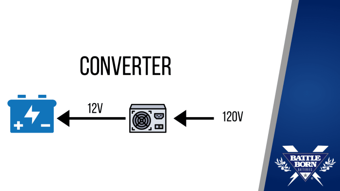 How to charge rv batteries