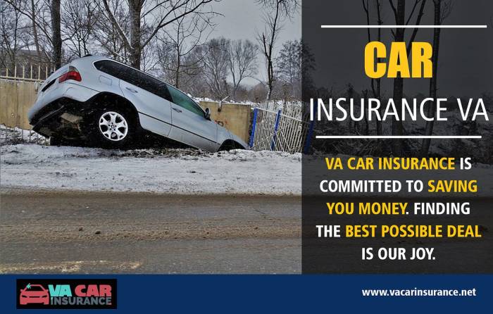 Cheap car insurance roanoke va