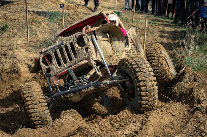 How Much Does It Cost to Lift a Jeep? A Comprehensive Guide