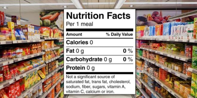 Food with zero calories list
