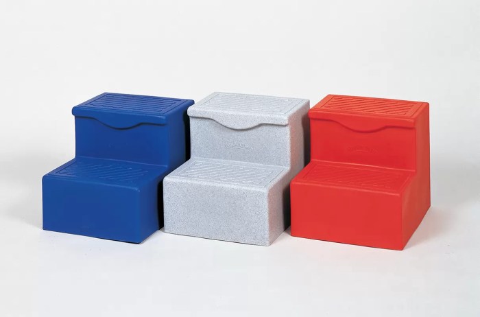 How to use step block set