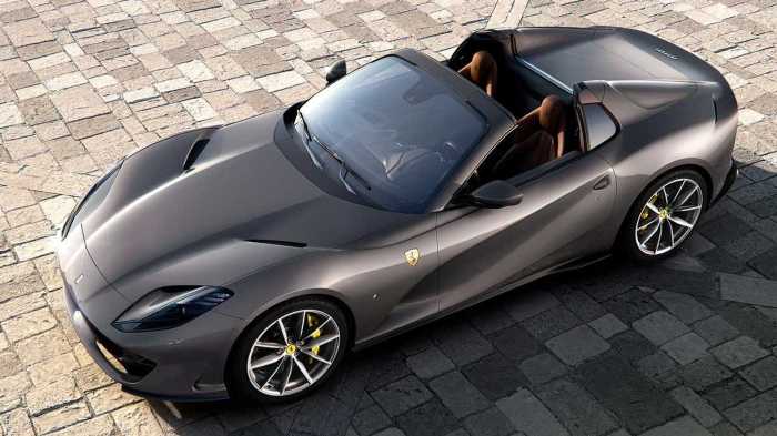 How Much to Rent a Ferrari A Comprehensive Guide