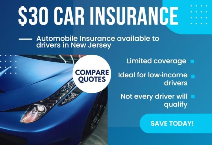 What if i can't afford car insurance