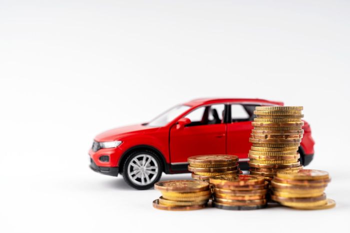 Car insurance for financed car