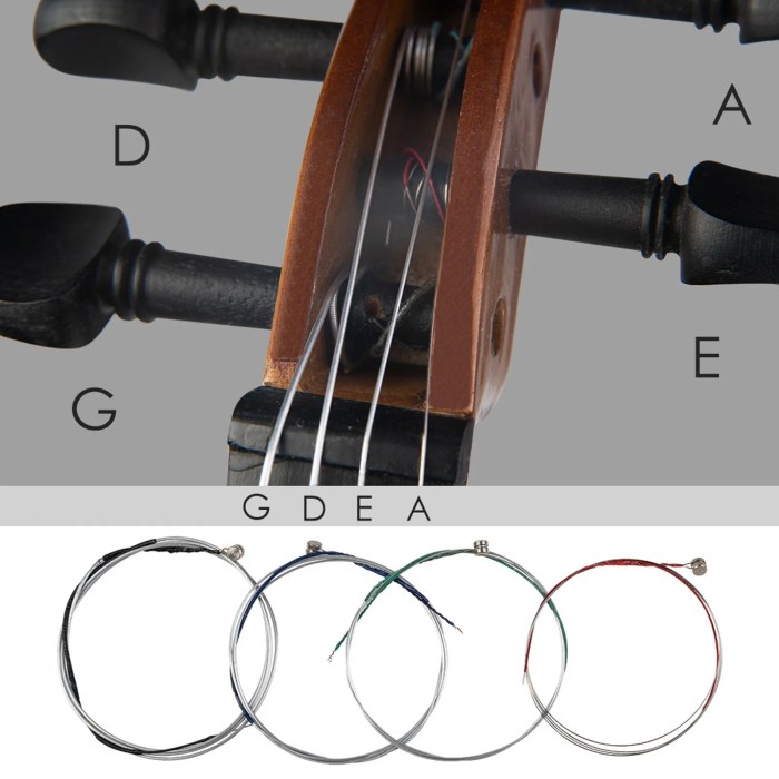 How much to replace a violin string