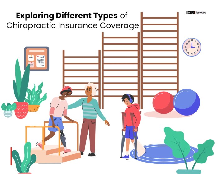 Chiropractic care covered by insurance