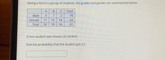 How to make a test in conjuguemos as a student