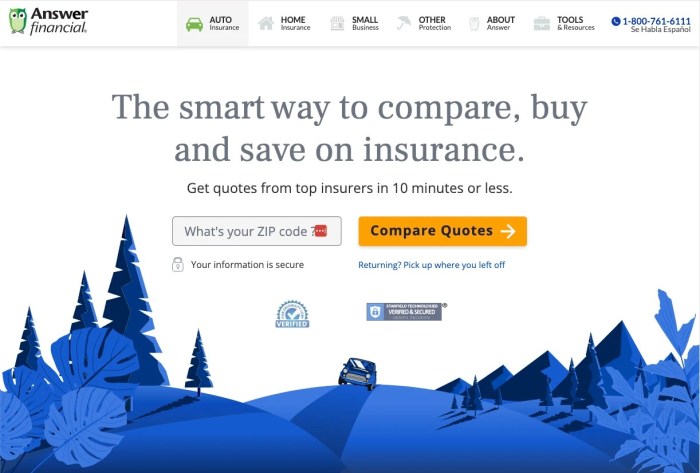 Smart financial car insurance reviews