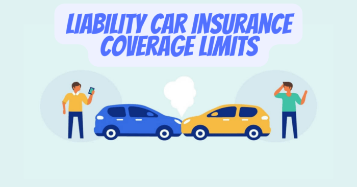 Can i get liability insurance on a financed car