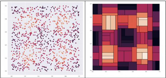 LightAutoML Random State Fix A Deep Dive