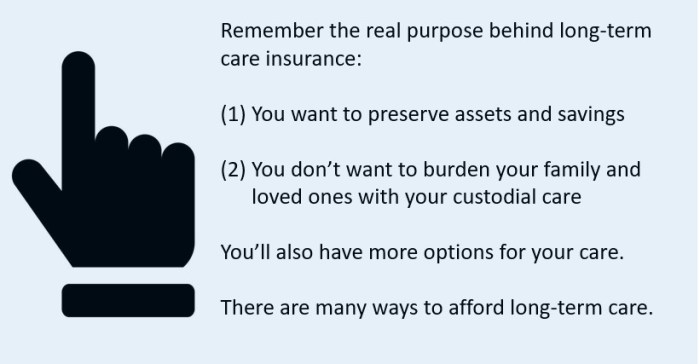Long term care insurance applications must contain plain and unambiguous