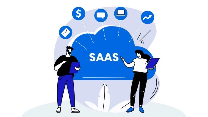 How to find good niche saas ideas