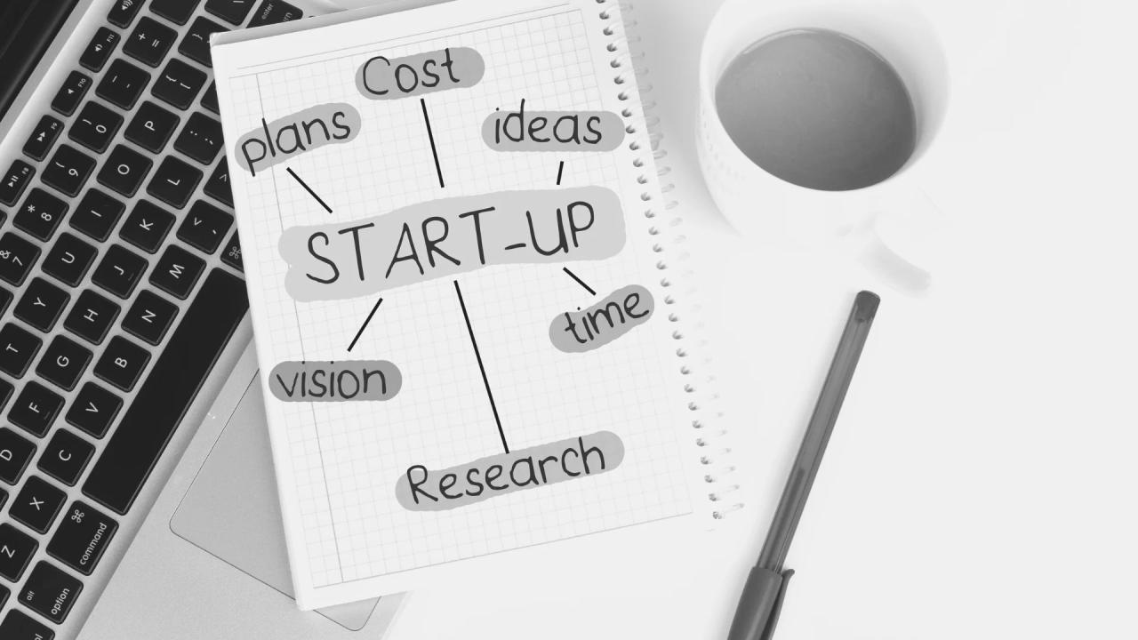 How to start a business in uruguay step by step