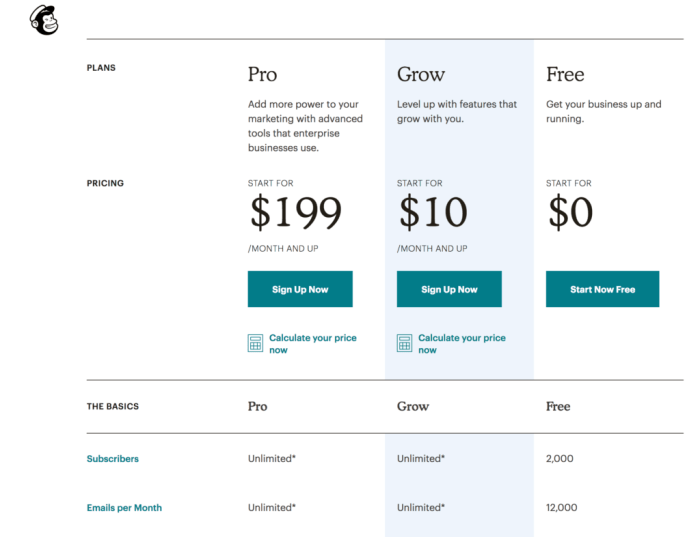 How much does it cost to start a nonprofit organization