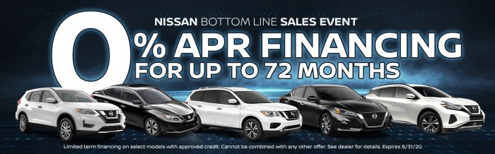 Car insurance coral springs fl